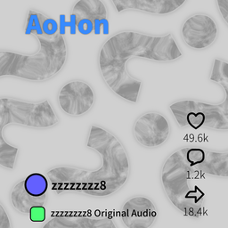 Aohon Reels